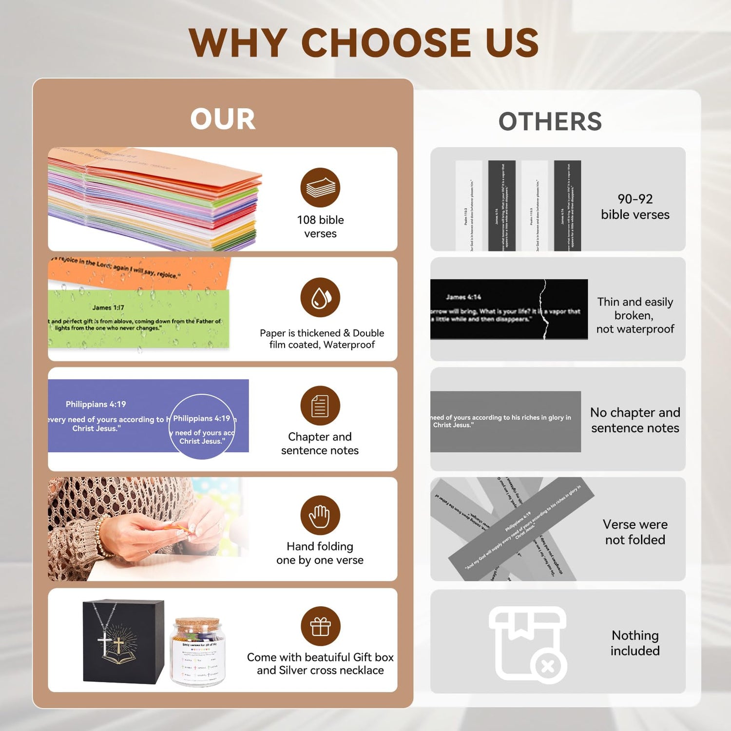 Large Size Bible Verse Jar, Christian Gifts for Women, Prayer Jar with 108Pcs Bible Verses and Silver Cross Necklace, Birthday Gifts for Women, Christian Easter Basket Stuffers