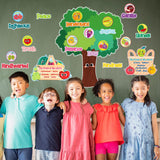 Fulmoon Fruit of The Spirit Bulletin Board Set Bible Religious Cutouts for Kids Sunday School Classroom Tree Wall Decor Educational and Learning Activities for Kids