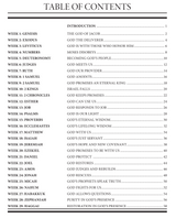 Precepts For Living® Personal Study Guide